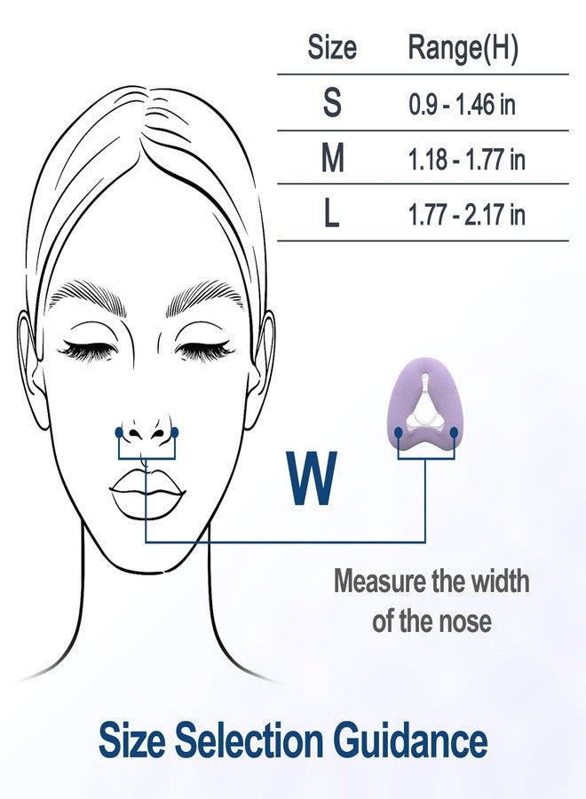 MEDICOLOR Nasal Cushions for AirFit N20, Ultra-Soft N20 Nasal Cushion with Fabric Layer, Enhanced Comfort & Easy to Clean CPAP Supplies, 2PCS, Medium - Image 5